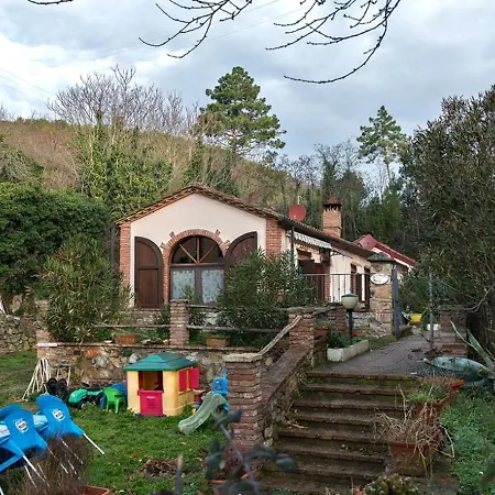 Belvilla By Oyo Itaca Vakantiehuis