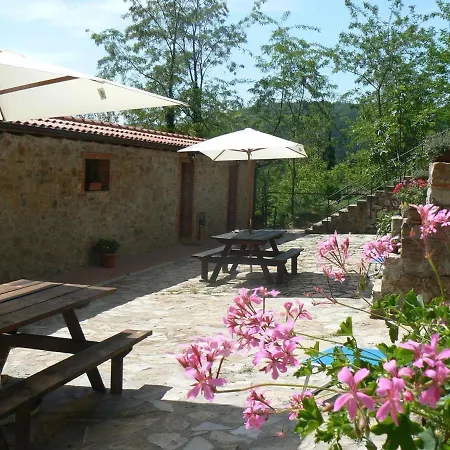 Belvilla By Oyo Itaca Vakantiehuis